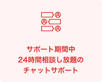 サポート期間中24時間相談し放題のチャットサポート